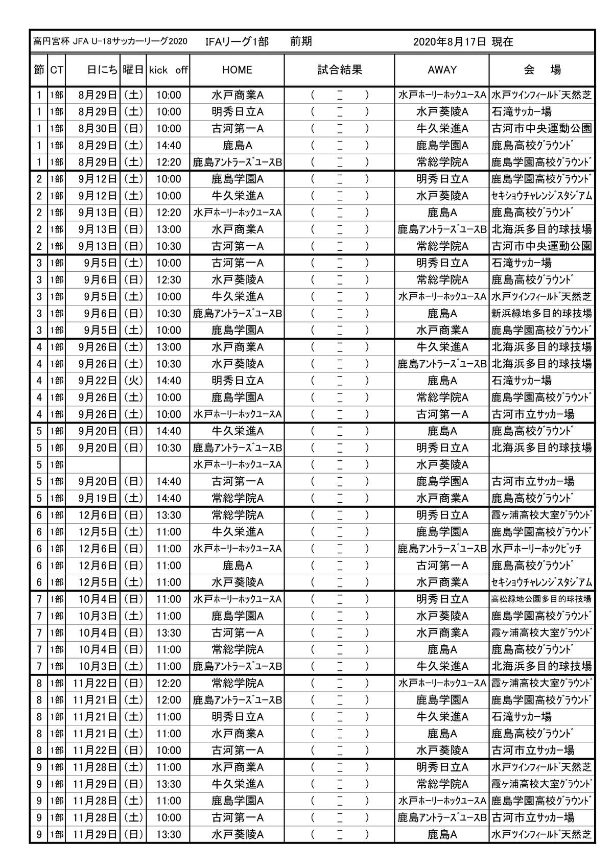高円宮杯u 18サッカーリーグ Ifaリーグ 茨城県リーグ の開催日程について 鹿島学園サッカー部父母会公認ブログ Pride Of Yellow Blue