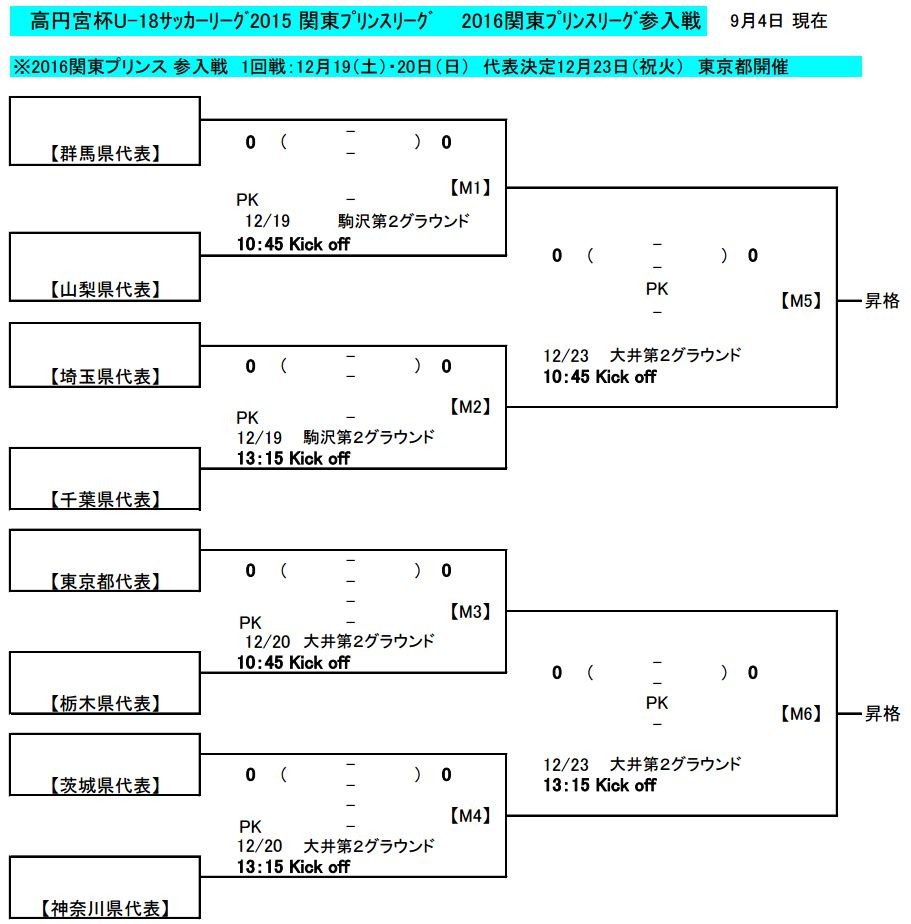 プリンスリーグ関東 参入戦 について 鹿島学園サッカー部父母会公認ブログ Pride Of Yellow Blue プリンスリーグ関東 参入戦 について 鹿島学園サッカー部父母会公認ブログ Pride Of Yellow Blue