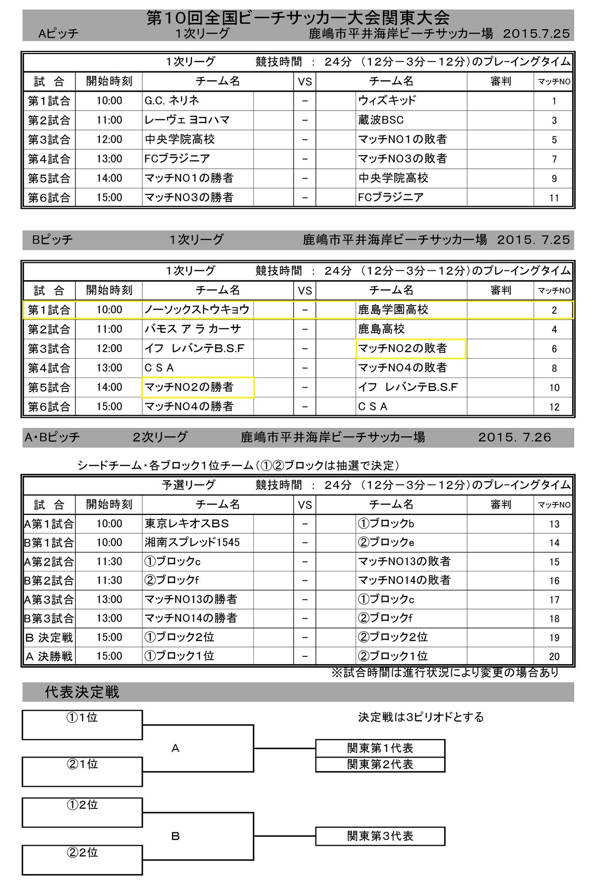 第10回 全国ビーチサッカー大会 関東大会 への参加について 鹿島学園サッカー部父母会公認ブログ Pride Of Yellow Blue 第10回 全国ビーチサッカー大会 関東大会 への参加について 鹿島学園サッカー部父母会公認ブログ Pride Of Yellow Blue