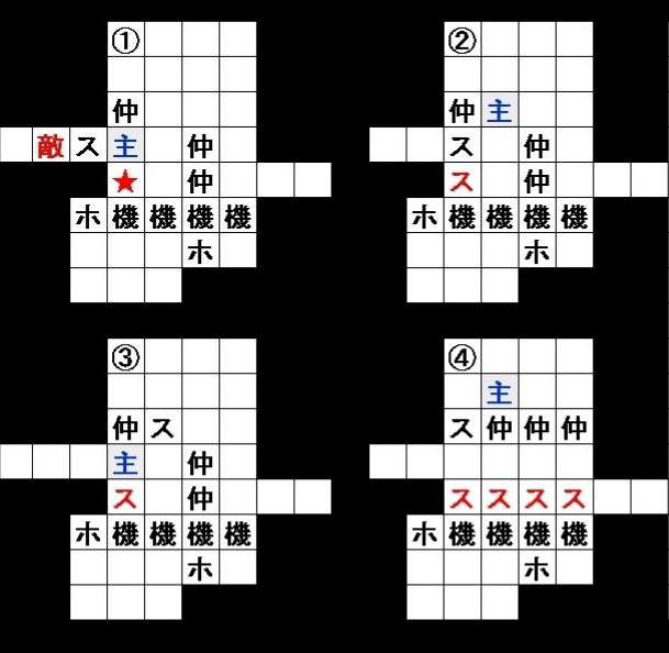19年12月 トルネコ３ コンボ研究日誌