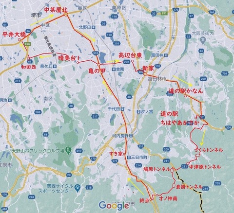 MAP2