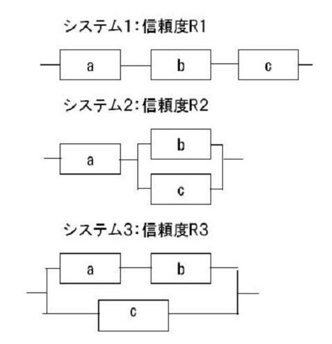 ¥·¥¹¥Æ¥à¿®ÍêÅÙ