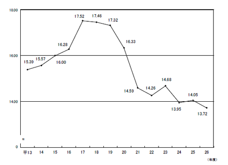 ��������긩̱����