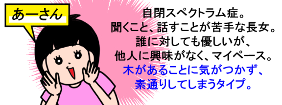 あーさん 2026.8