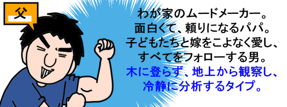 父 2026.8