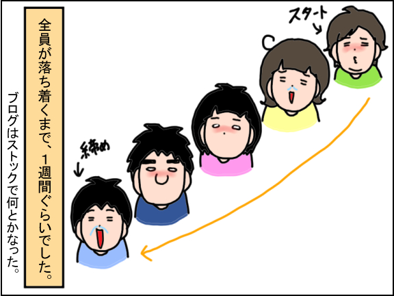 2311-3