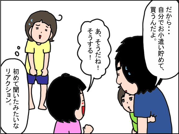 2033-7