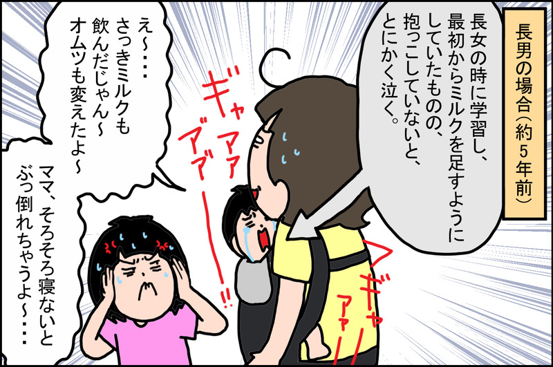 第回68②