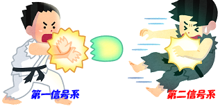 第一信号系ｖｓ第二信号系