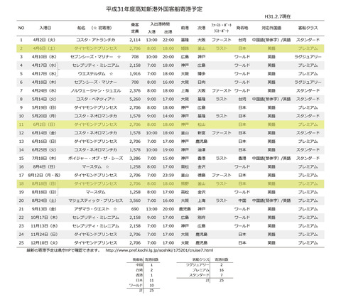 Schedule_Osekkai