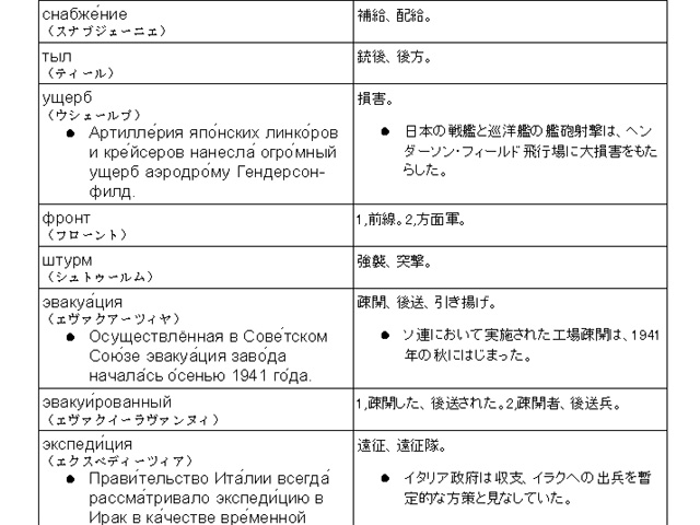 日曜西ふ08a Dnevnik Sejtena