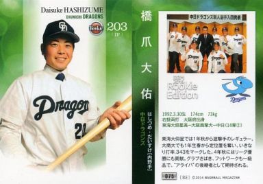 2015年中日 戦力外通告 山内壮馬 投手 橋爪大祐 育成 ドラゴンズ 中スポ まとめ速報 2015年中日 戦力外通告 山内壮馬 投手 橋爪大祐 育成 ドラゴンズ 中スポ まとめ速報