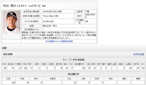 日本正規品 左利き レディース ゴルフ 初回限定 日本正規品 左利き レディース ゴルフ 初回限定