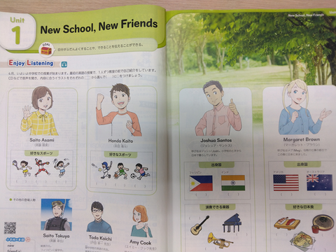 New Horizon Character(2021)