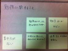 メンヘル女子のライフ&ハックス by統合失調感情障害(元統合失調症)-勉強に関すること