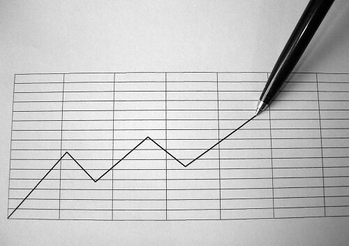 writing graph writing graph