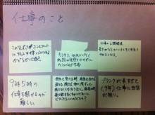 メンヘル女子のライフ&ハックス by統合失調感情障害(元統合失調症)-仕事のこと