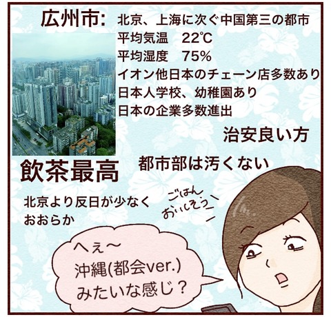 08A316B1-6E17-4519-B99B-4336AECC2760