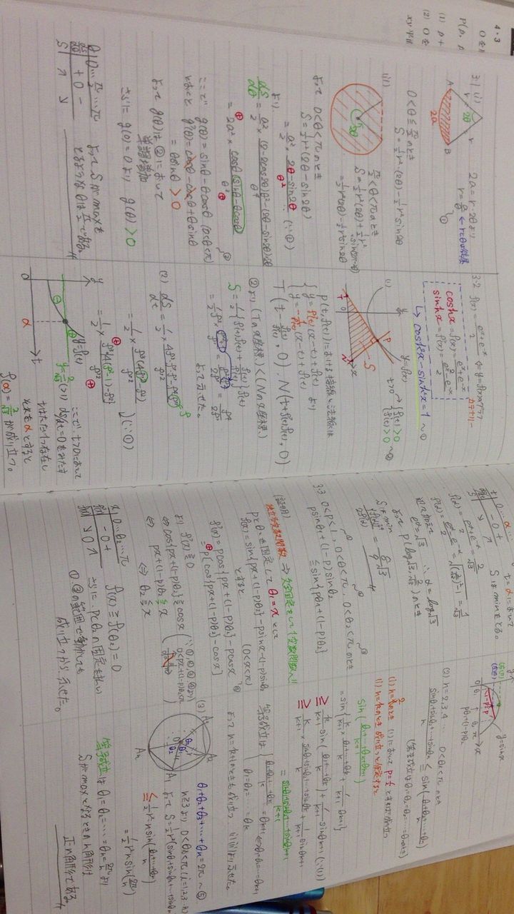 数学 ノート 汚い
