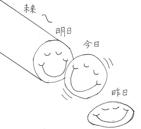 Evernote Snapshot 20161024 062952.png