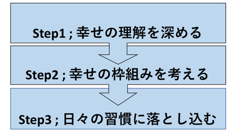 Evernote Camera Roll 20161014 124303.png