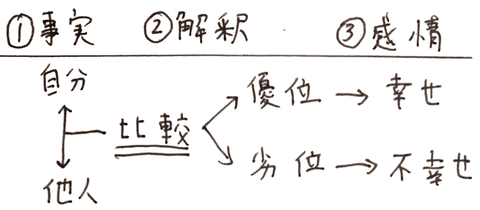 Evernote Snapshot 20161023 210505.png