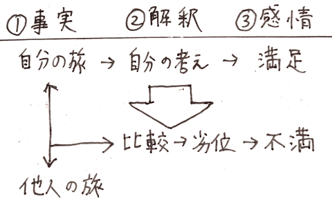Evernote Snapshot 20161023 210608.png