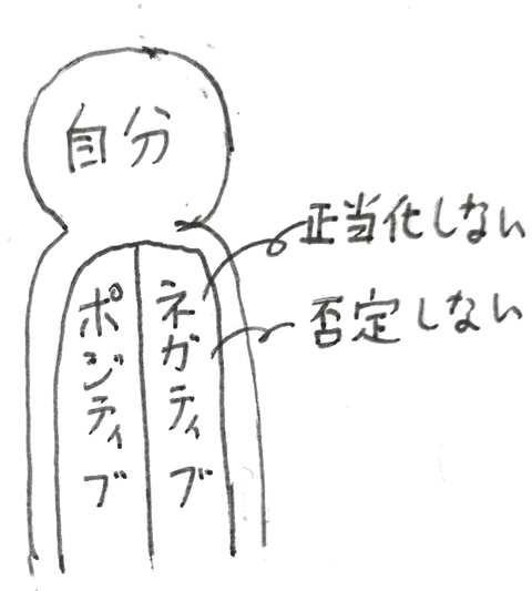 Evernote Snapshot 20161107 130015.png