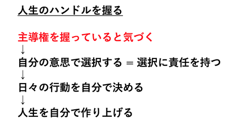 スクリーンショット 2016-12-09 06.18.22.png