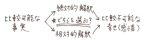 Evernote Snapshot 20161023 215450.png