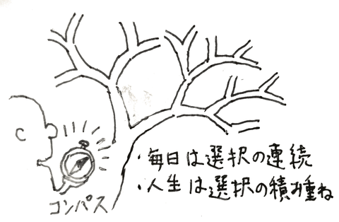 Evernote Snapshot 20161117 120245.png