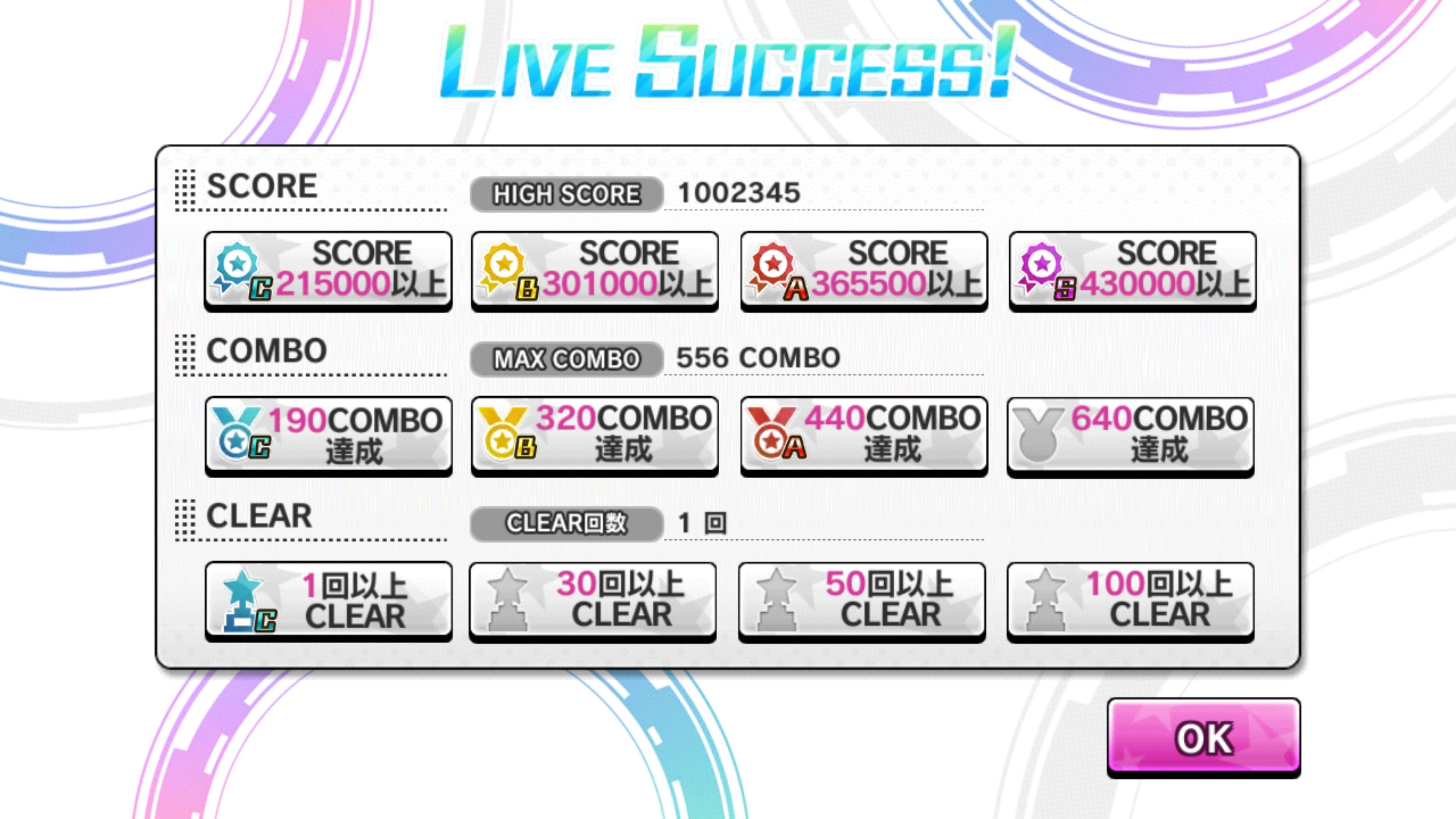 デレステ Wonder Goes On フルコン達成 デレステなレコードキーパー