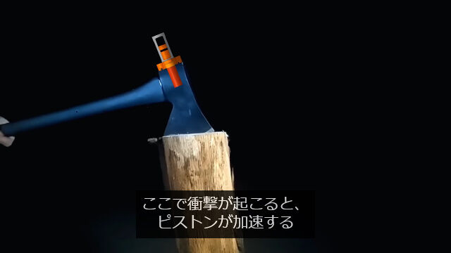 ショットガンの弾を装填し、爆発力で薪を割れる自作の斧