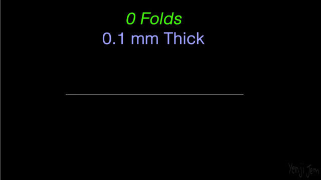���42���ޤ����ȷ�ޤ��Ϥ���������ޤ����³����Ȥɤ��ޤǤ����Τ����Ȥ�������ư��