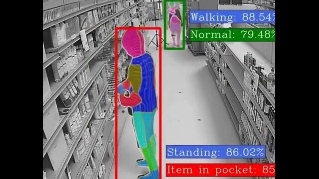 客の「怪しい動き」をAIが検出するシステム