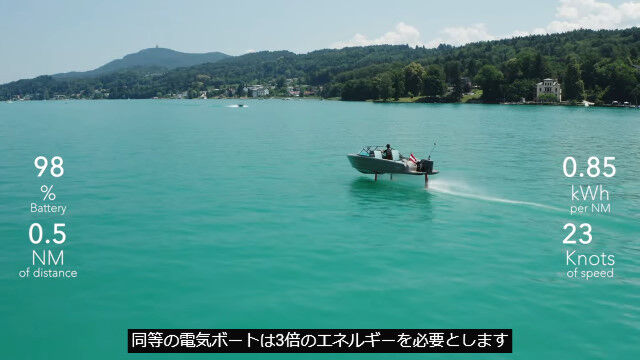 可動式の水中翼で高速航行できる、世界初の電動アクティブ水中翼ボート