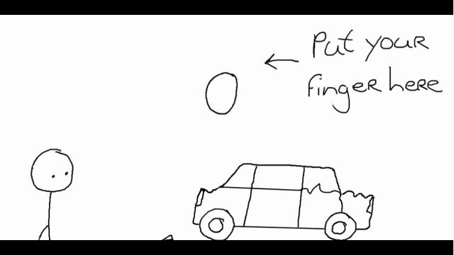 �ؼ����줿�̤�˻ؤ�ư�����ȳڤ������襢�˥᡼�����Put your finger here