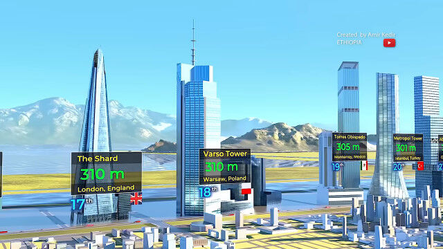 �����ƹ񡢤��줾��ι�ǺǤ�⤤Ķ���إӥ���¤٤���Ӥ�����󥭥󥰱���