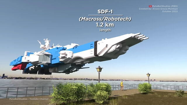 SF映画やアニメ、ゲームに登場する宇宙船。小さい順に紹介したサイズ比較