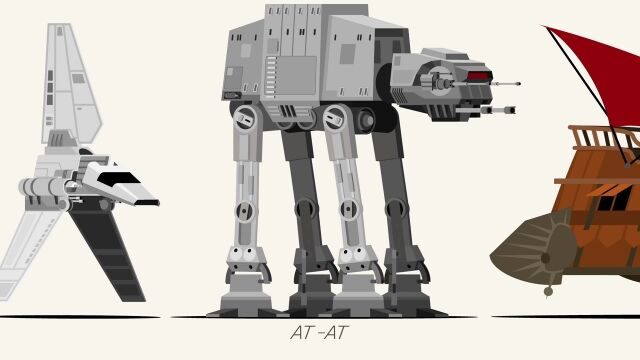 映画「スターウォーズ」に登場する乗り物を小さい順に並べたスケールモデル・アニメーション