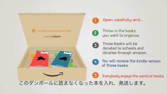 インド人もアマゾンも顧客も嬉しい!眠っている本を有効活用する新しい仕組み「awaken by amazon」が凄い