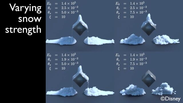 ��μ�����ꥢ��˺Ƹ����ǥ����ˡ������������Υ��Ρ������ߥ�졼���������