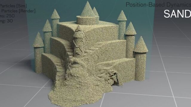 砂も布もベーコンもイカも本物のようだ!仮想世界に現実そのものの存在を作り上げる「Houdini 14」のデモ映像