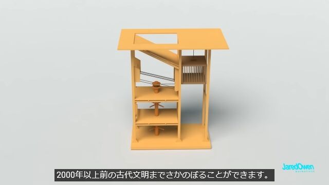 ����١������Ȥ���ʪ�λ��Ȥߤ�狼��䤹�����ܤ��������Ƥ����������