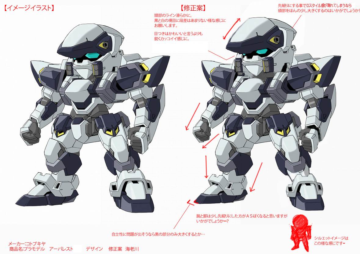 d スタイル Arx 7アーバレスト即効レビュー コトブログ コトブキヤ公式ブログ d スタイル Arx 7アーバレスト即効レビュー コトブログ コトブキヤ公式ブログ