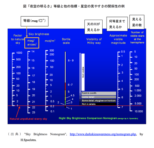 スクリーンショット 2020-08-01 14.33.22