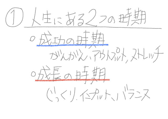 空白(横) 2