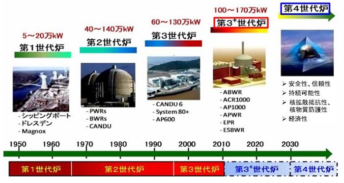 瀬戸際の東芝（最終回）