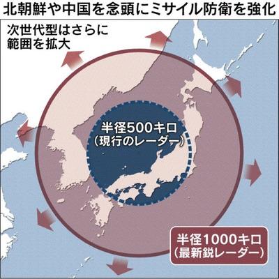 北朝鮮非核化交渉の行方と日本のミサイル防衛