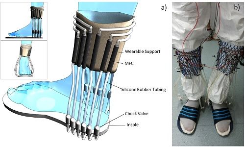 マグネシウムや微生物で電気をつくる未来